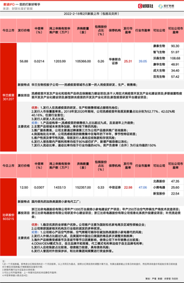 【数读IPO】华兰生物分拆子公司上市:流感疫苗市占率第一,核心产品填补国内空白