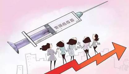 揭阳女性必看!接种九价HPV疫苗要这样做.