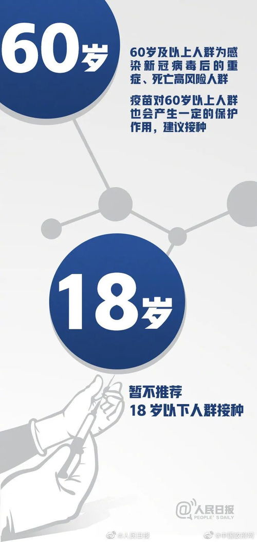 新确诊病例未接种疫苗 新冠疫苗效果3针的 2针吗