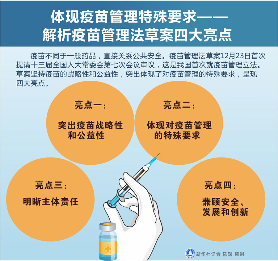 体现疫苗管理特殊要求--解析疫苗管理法草案四大亮点